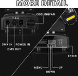 CR-Lite Janus Dual-Head Hybrid Moving Light