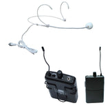 E-Lektron IU-4011MH Digital UHF 2 x Handheld 2 x Headset Microphones System AUS Stand Frequency Set