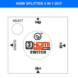 HDMI Switch 3 in Port  1 out port HDMI Switcher Supports Full HD 1080p 3D support 4k
