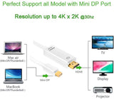 Mini DisplayPort to HDMI White 1.8M  Thunderbolt Port Compatible to HDMI Cable Adapter for Surface Pro MacBook Pro iMac Mac Mini Gold Plated