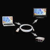 Mini DisplayPort to HDMI White 1.8M  Thunderbolt Port Compatible to HDMI Cable Adapter for Surface Pro MacBook Pro iMac Mac Mini Gold Plated