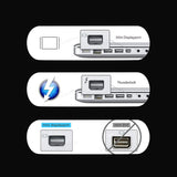 Mini DisplayPort to HDMI White 1.8M  Thunderbolt Port Compatible to HDMI Cable Adapter for Surface Pro MacBook Pro iMac Mac Mini Gold Plated