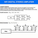 KAD-2BT DJ PA HiFi Digital Stereo Amplifier Bluetooth USB SD FM Class D 200W 2 x Mic
